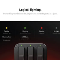 Fast Charging Hub for Insta 360 Ace Battery