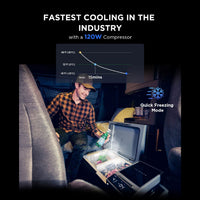 EcoFlow GLACIER EB Bundle Portable Refrigerator 120w compressor