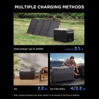 Charge the EcoFlow GLACIER EB Bundle Portable Refrigerator using solar or plugged in a socket