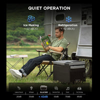 EcoFlow GLACIER EB Bundle Portable Refrigerator noise in decibels
