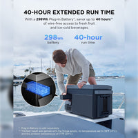 EcoFlow GLACIER EB Bundle Portable Refrigerator can run for 40 hours