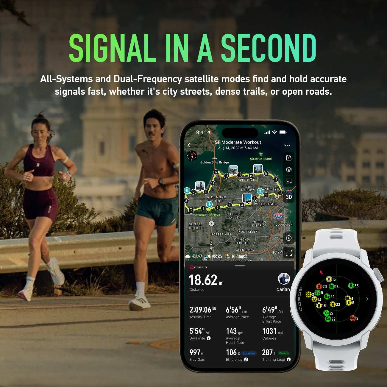 COROS PACE 4 GPS Sport Watch