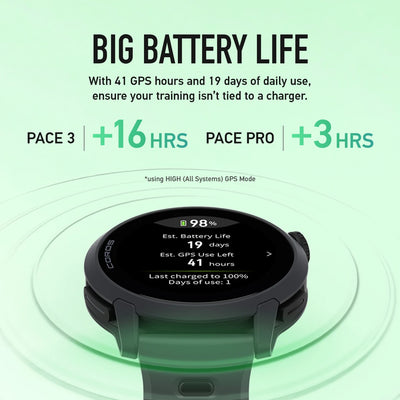 COROS PACE 4 GPS Sport Watch
