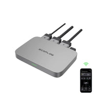 EcoFlow PowerStream + Super Flat Cable + EcoFlow Smart Plug