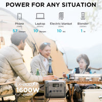 Kit Nomade souple 200W + ECOFLOW RIVER 2 Pro 768Wh