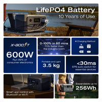 River_2_Power_Station_Specifications_Collage