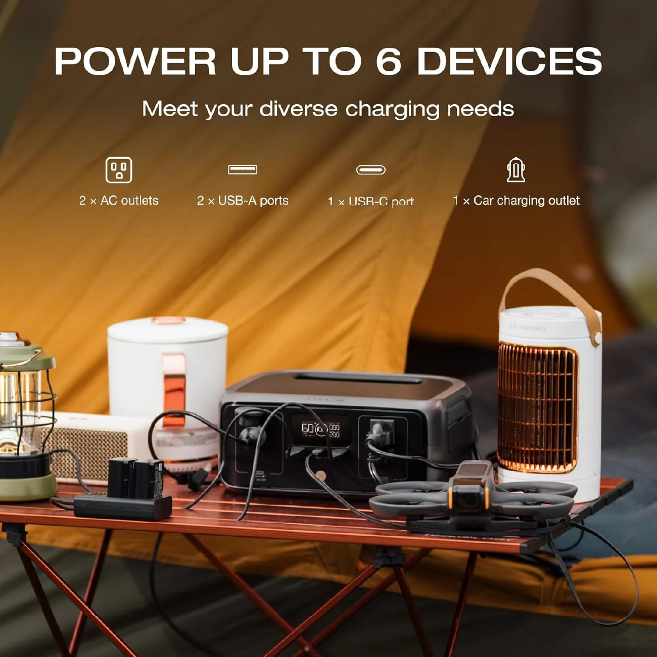 EcoFlow River 3 230 Portable Power Station