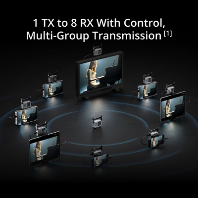 DJI SDR Transmission 2