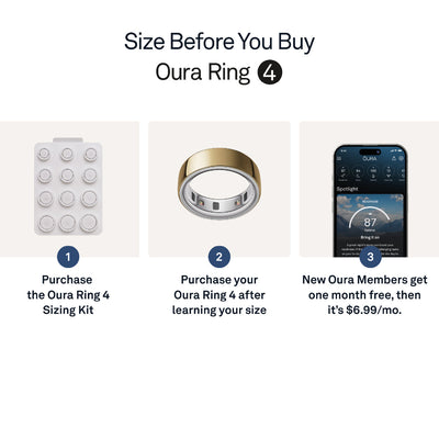 Oura Ring 4 Gold