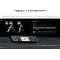 EcoFlow 400W Lightweight Solar Panel