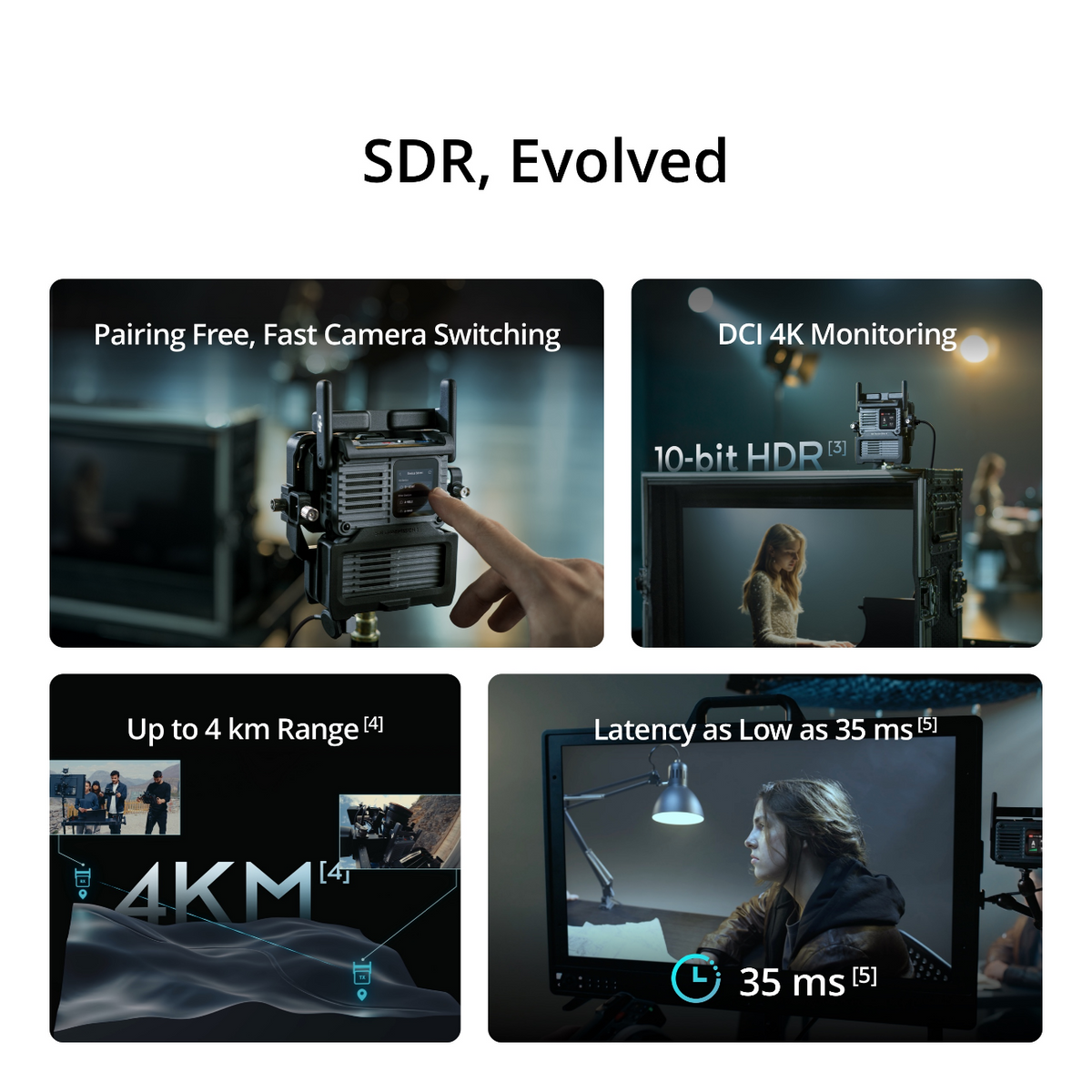 DJI SDR Transmission 2