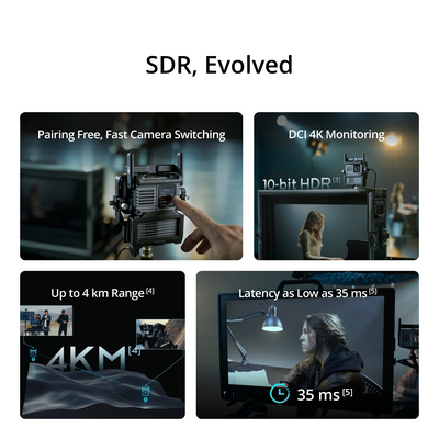 DJI SDR Transmission 2