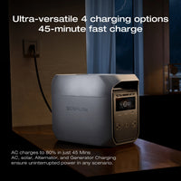 EcoFlow Delta 3 Classic Portable Power Station