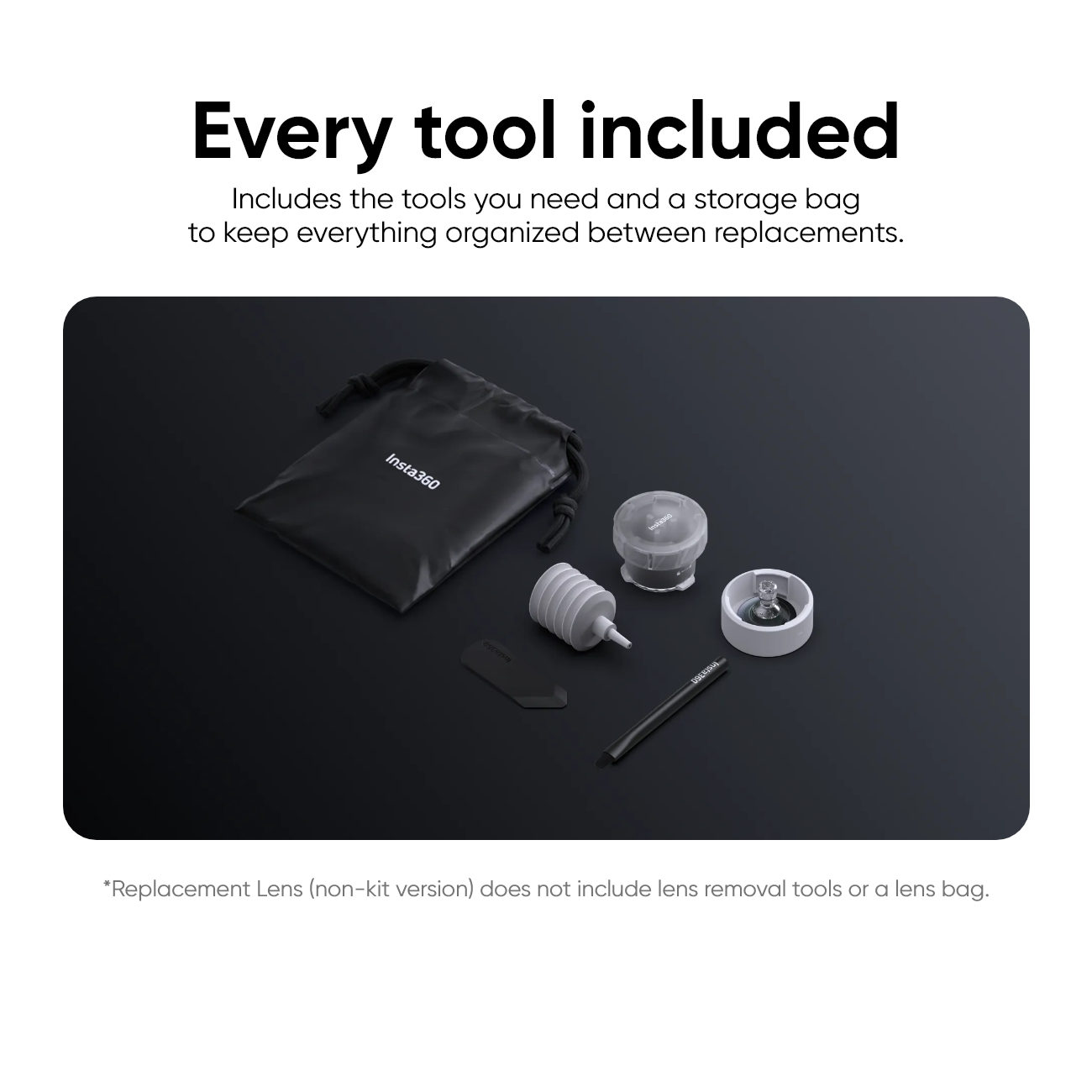 Insta360 X6 Replacement Lens Kit