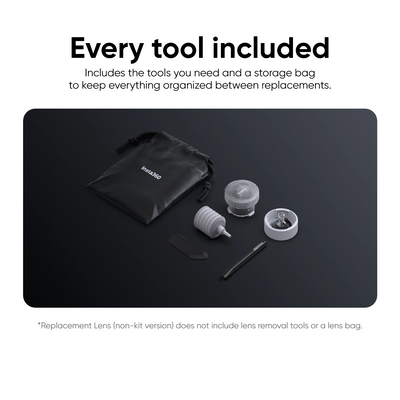 Insta360 X6 Replacement Lens Kit