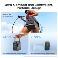 EcoFlow TRAIL 200 DC Power Station