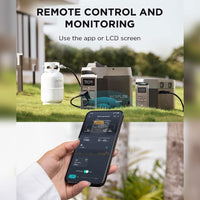 EcoFlow Smart Generator (Dual Fuels - Petrol & LPG) w/FREE TOKINA LPG Regulator & Hose