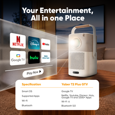 Yaber T2 Plus GTV Portable Projector