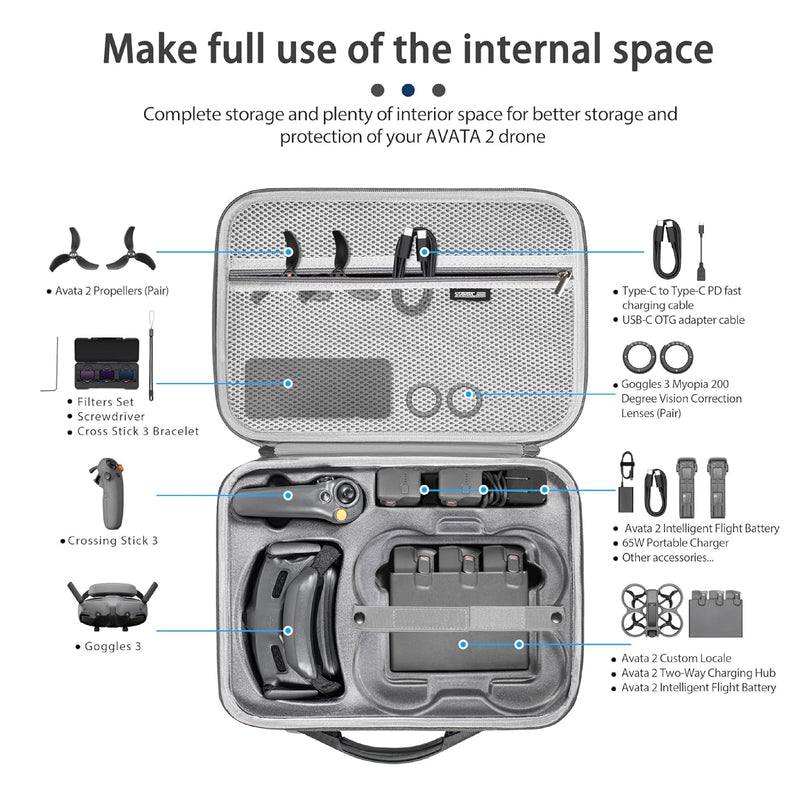 STARTRC Carrying Bag for DJI AVATA 2