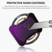 STARTRC Protective Nano coating