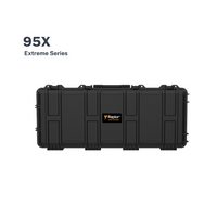 Raptor Extreme Series 95X