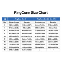 RingConn Gen 3 Sizing Kit