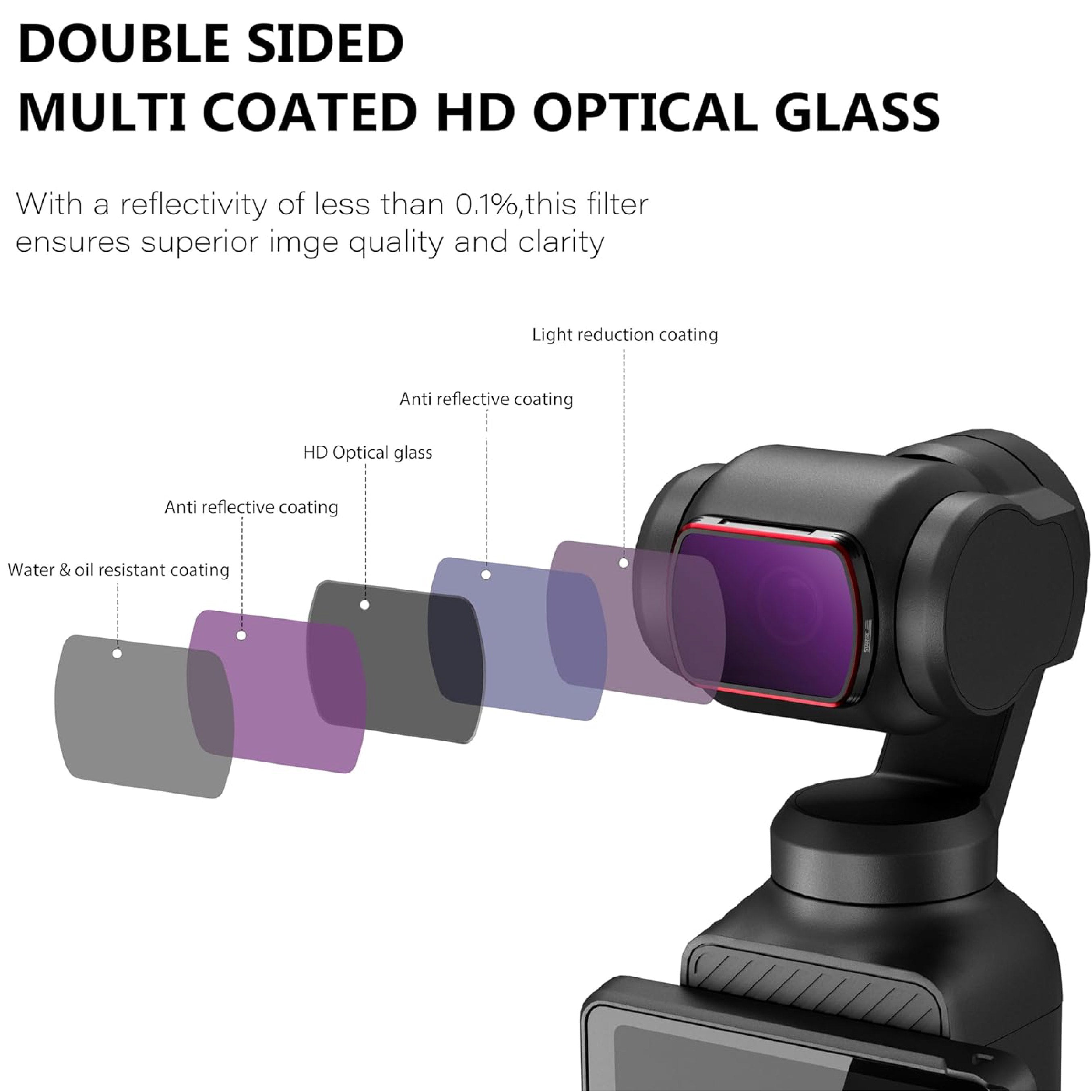STARTRC Double Sides and Multi-Coated Filter for the DJI Pocket 3