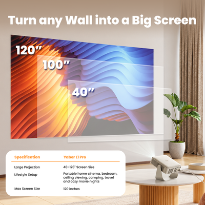 Yaber L1 Pro