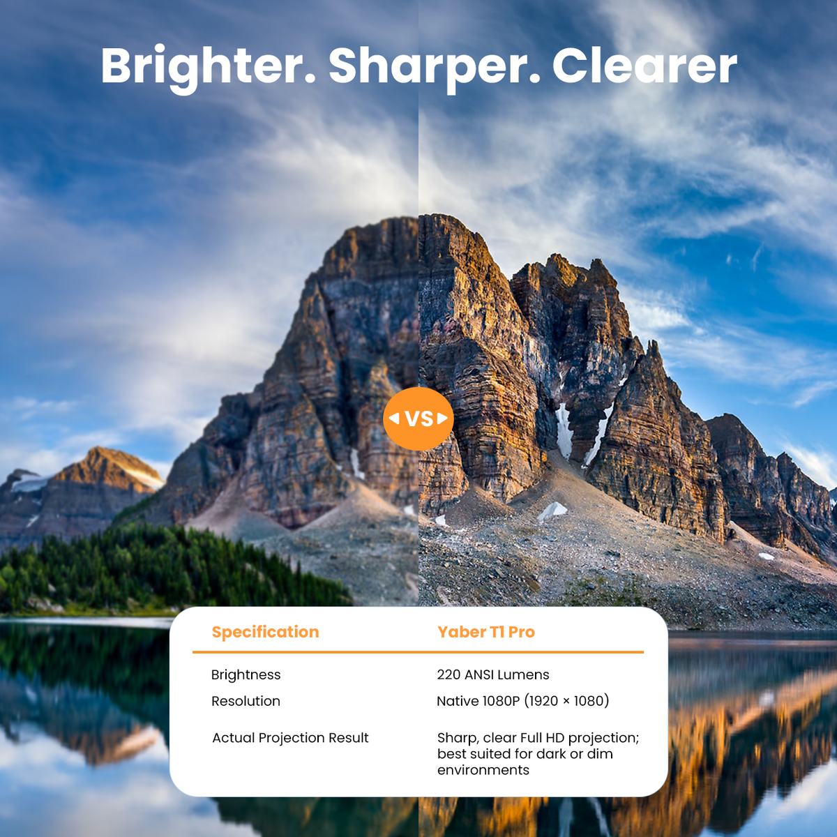 Yaber T1 Pro Portable Projector