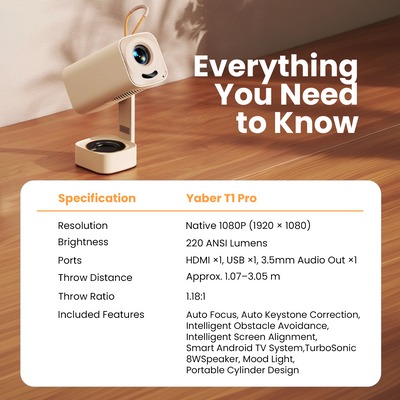 Yaber T1 Pro Portable Projector