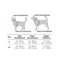 Insta360 GO 3/ GO 3S Pet Harness Mount Sizing Guide