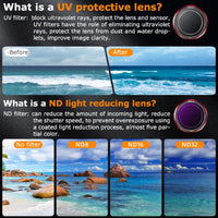 STARTRC Filters for DJI Neo UV ND/8/16/32(4Pcs-Pack)