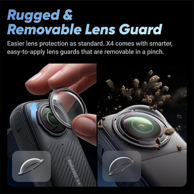 Insta360 X4 8k 360 Action Camera Lens Guard