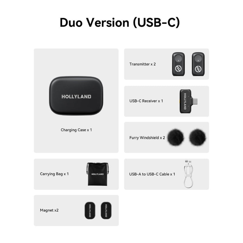 Hollyland Lark A1 Duo Dual Channel Digital Wireless Microphone System (Space Gray)
