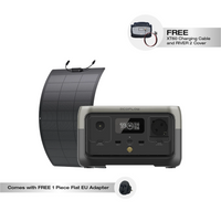 EcoFlow RIVER 2 Portable Power Station