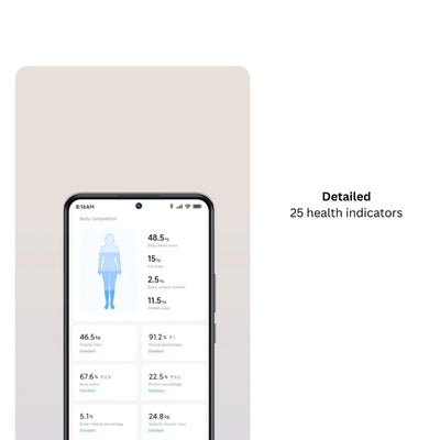 Xiaomi Body Composition Scale S400 - White