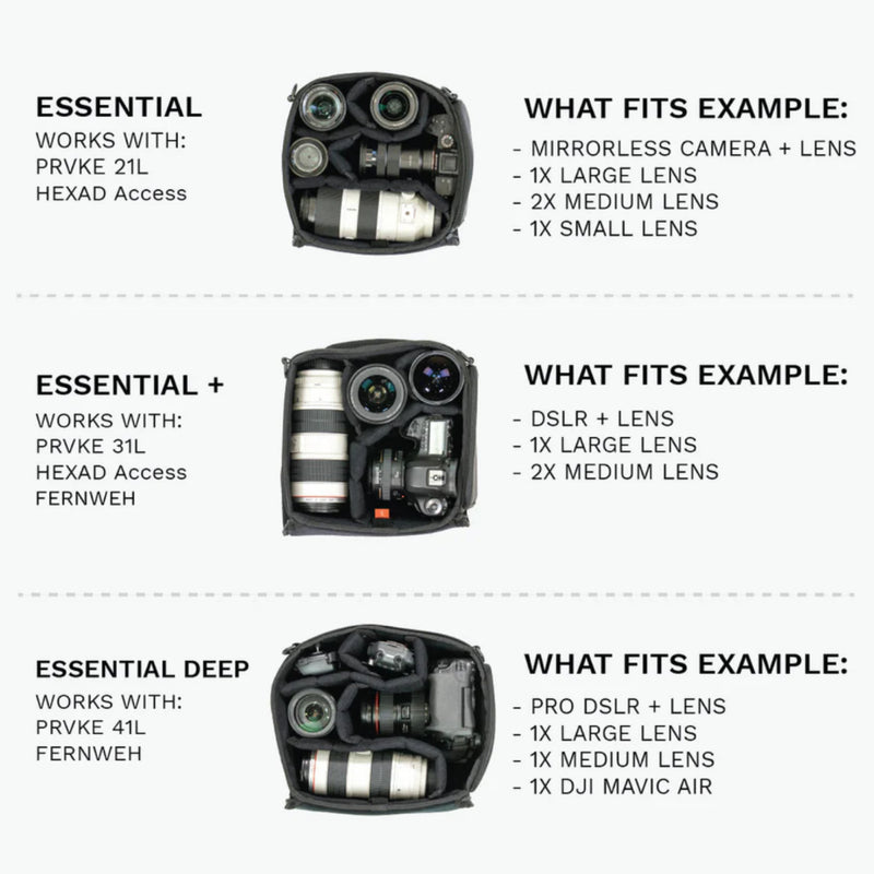 WANDRD Essential Camera Cube