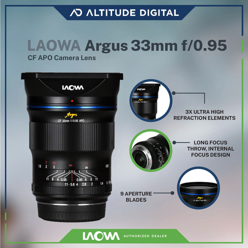 Laowa Argus 33mm f0.95 CF APO Lens (Pre-Order)