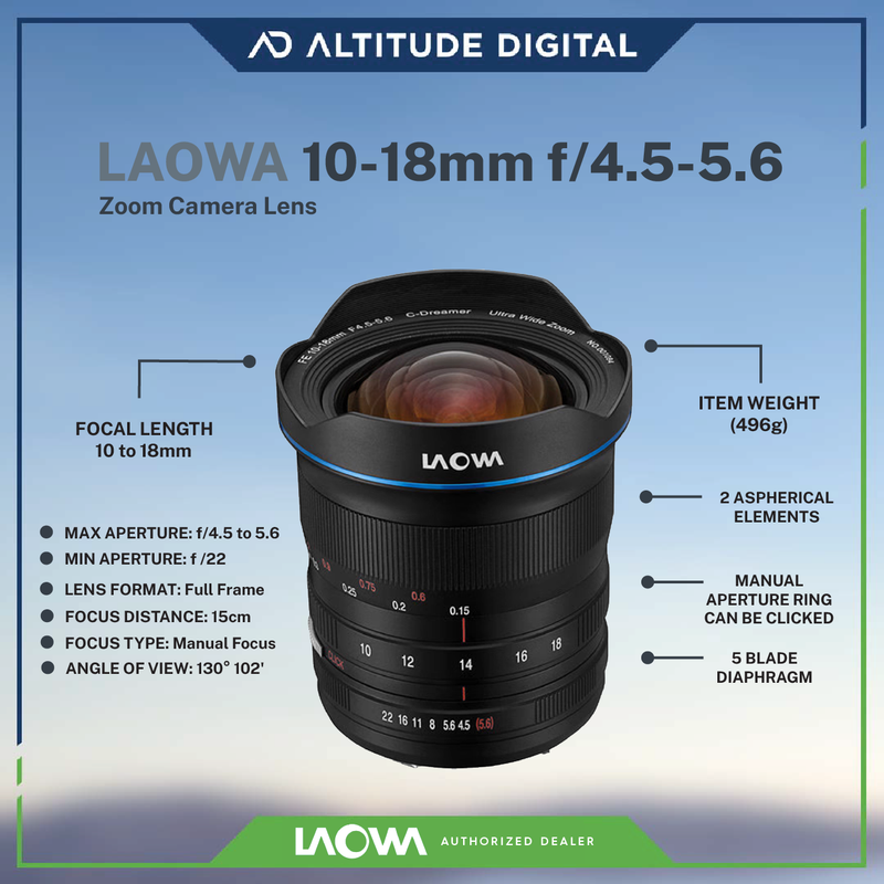 Laowa 10-18mm f/4.5-5.6 Zoom Lens (Pre-order)