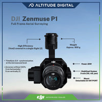 DJI Zenmuse P1 Specifications