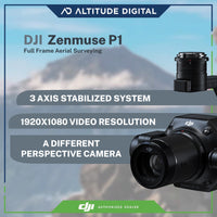 DJI Zenmuse P1 Full Frame Aerial Surveying Camera