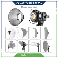 GVM P80S compatibility with other GVM products