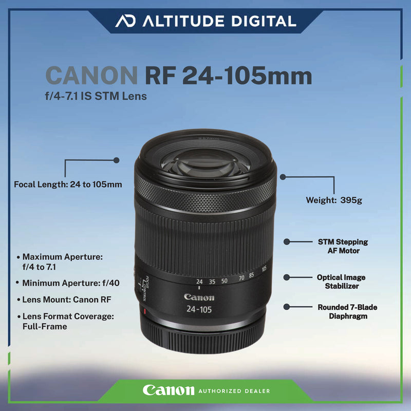 Canon RF24-105mm f/4-7.1 IS STM
