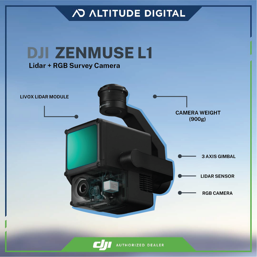 DJI Zenmuse L1 Lidar RGB Survey Camera