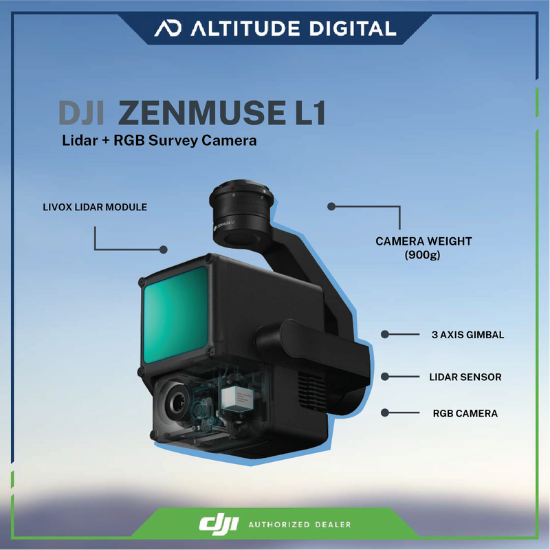 DJI Zenmuse L1 - Lidar + RGB Survey Camera