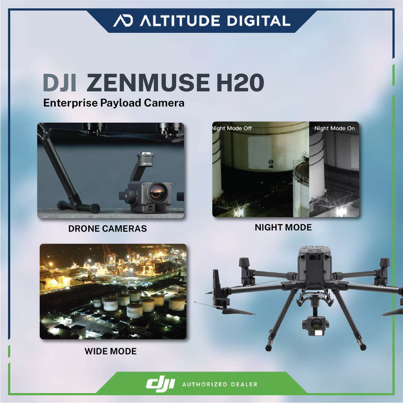 DJI Zenmuse H20 Enterprise Payload Camera