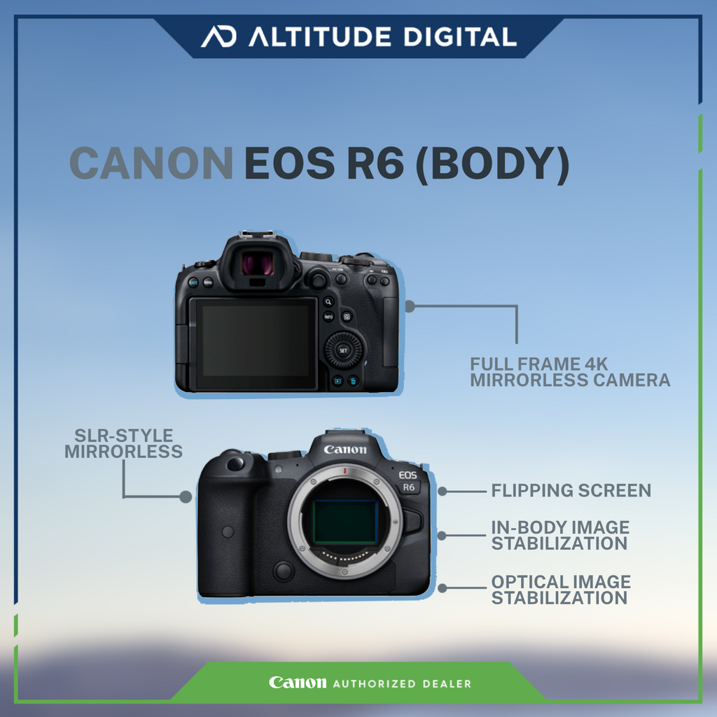 canon mirrorless r6 price