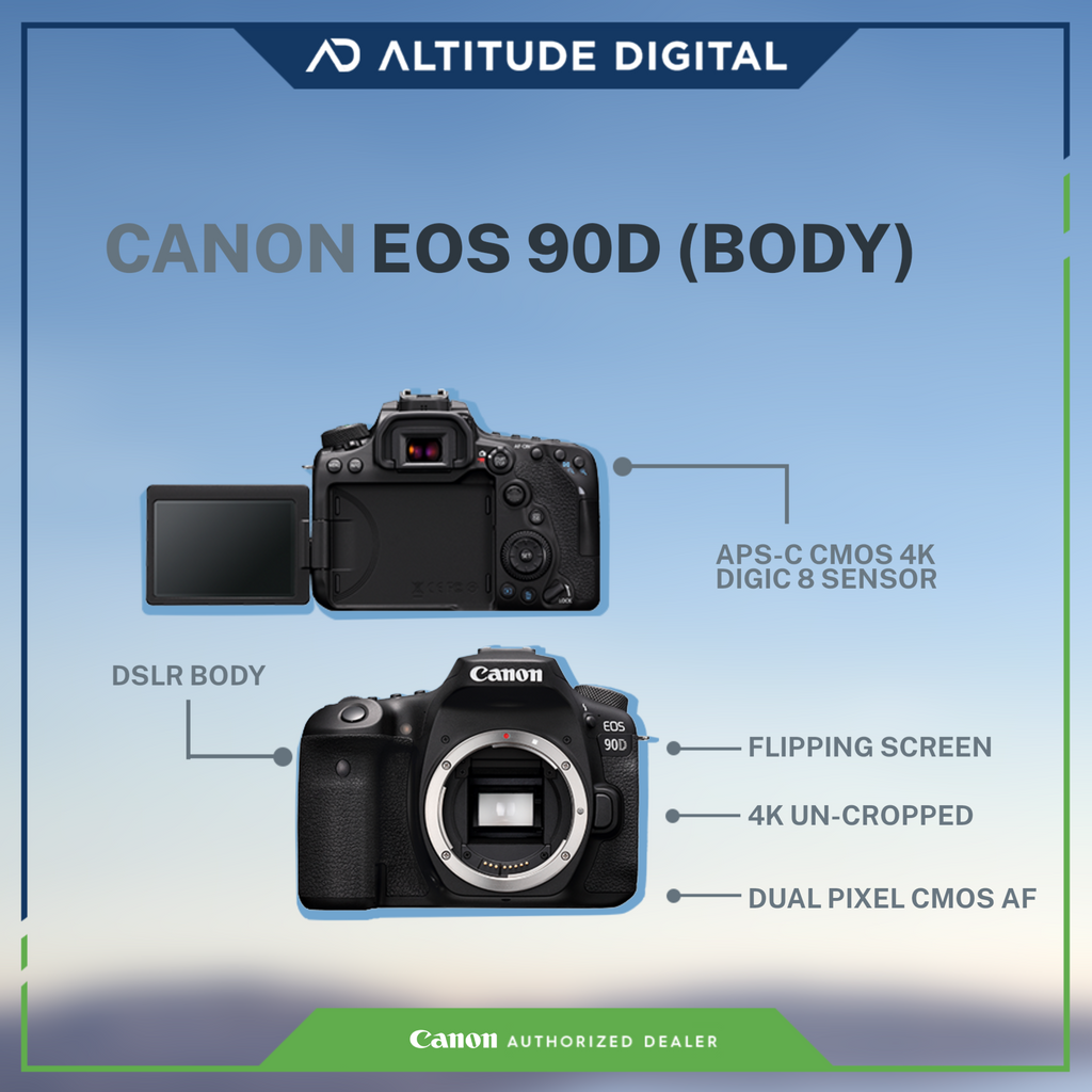 Canon d90 cheap