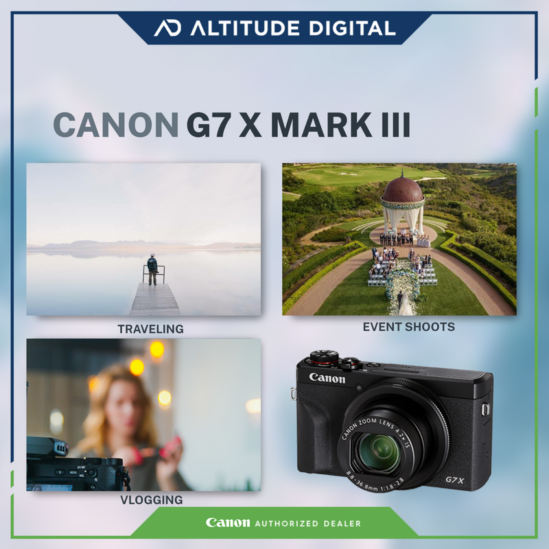 Canon G7X Mark III with 32 GB SanDisk Ultra SD Card